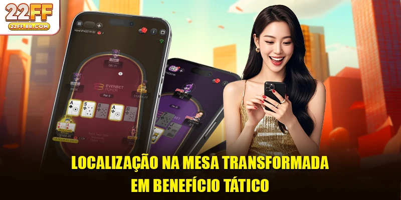 Localização na mesa transformada em benefício tático